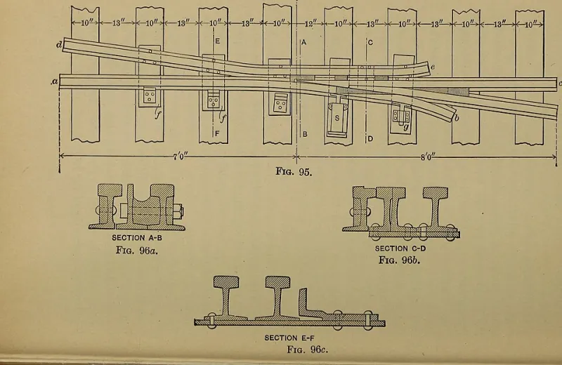 Hands Before Steel: Rebuilding the Apprenticeship Pipeline Behind American Track Construction